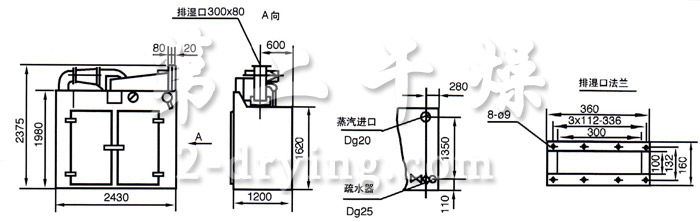 CT-I 型烘箱尺寸示意圖