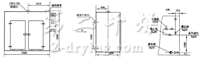 CT-C-I 型烘箱尺寸示意圖